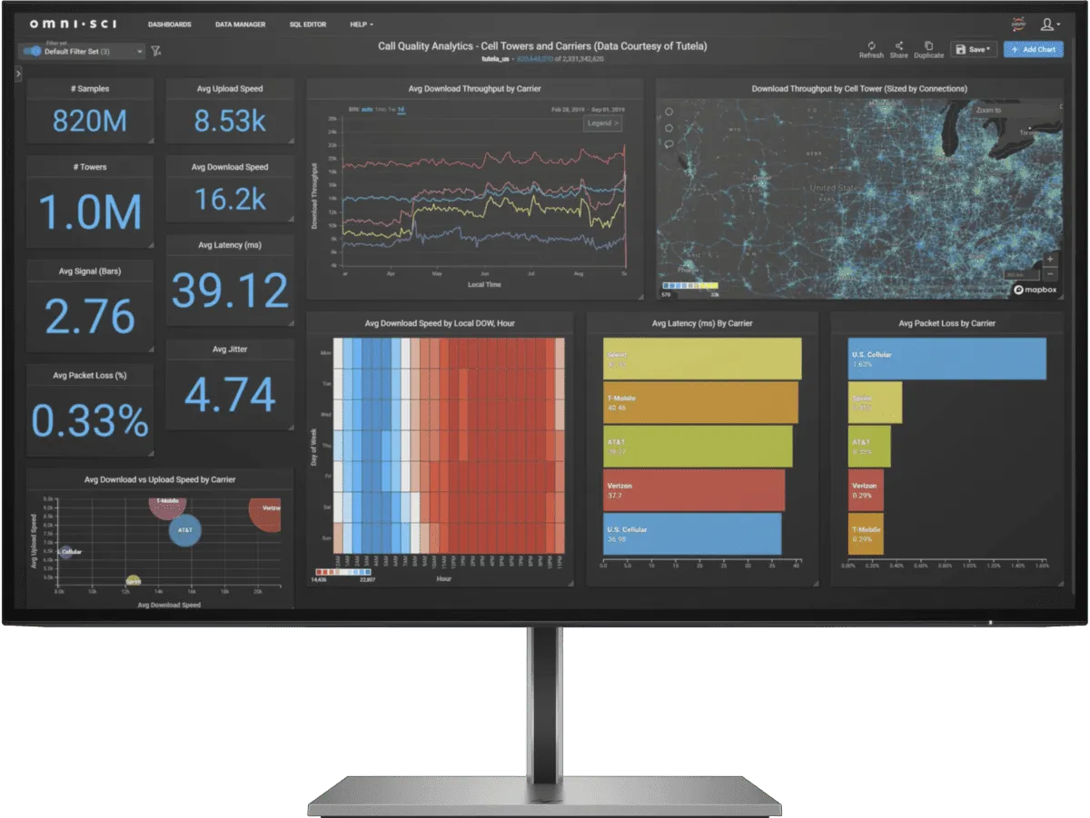 HP Z27q G3 QHD Display (1C4Z7AA#AB4)