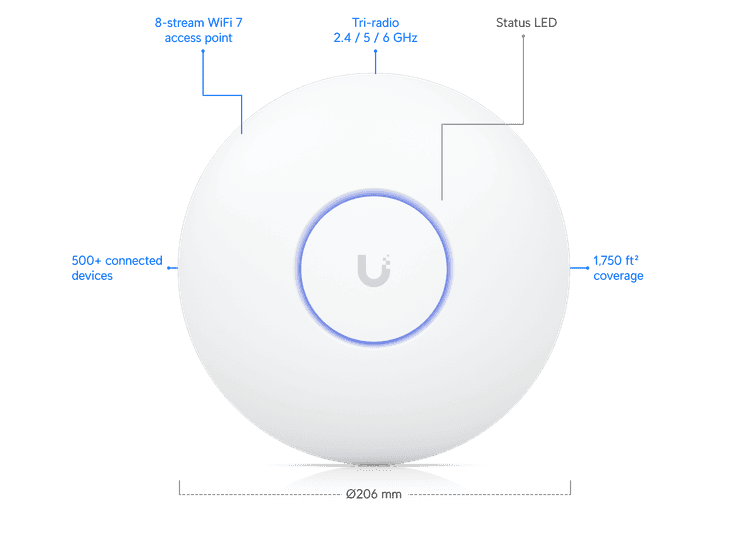 Ubiquiti Wireless Access Point UBNT-U7-Pro-Max