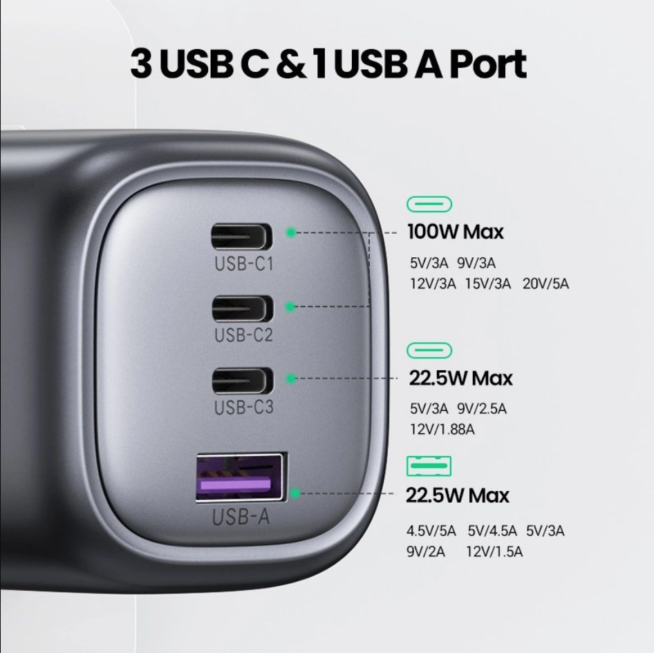 UGREEN NEXODE 100W 3C1A GAN FAST CHARGER + USB-C TO USB-C CABLE 100W 2M (SPACE GRAY) (UG-CD226-15482)